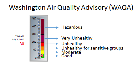 waqa 30 2015-07-07 7am