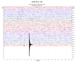 crosby seismograph 2016-02-20 1030