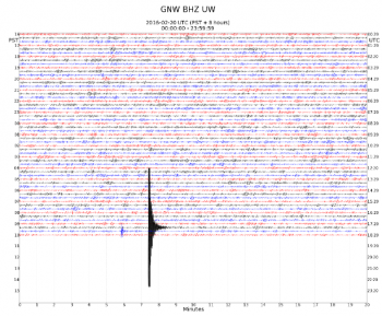 crosby seismograph 2016-02-20 1030