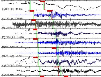 earthquake waveforms graphic