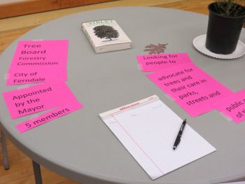 tree board info table