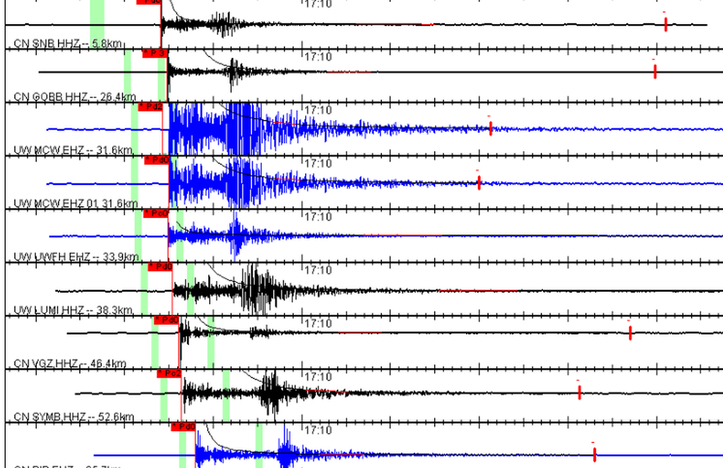 seismograph waveform chart 2018-06-08