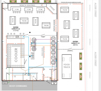 brewery site plan 2018-07-09