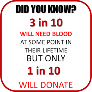 3 in 10 need 1 in 10 donate blood grfx bloodworks nw