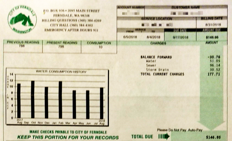City of Ferndale water, sewer and storm drain utility billing (August 2018). My Ferndale News file photo