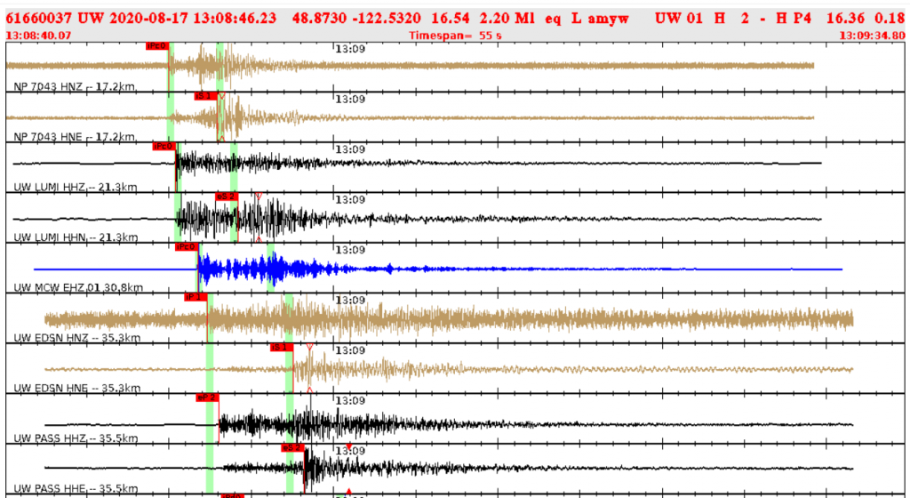 Waveform chart from M2.2 earthquake in east Ferndale (August 17, 2020). Source: Pacific Northwest Seismic Network