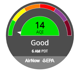 W Lynden/Custer air quality reported as of 6am (September 11, 2022)