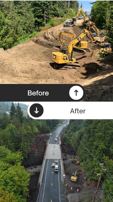 Photos and graphic provided by WSDOT